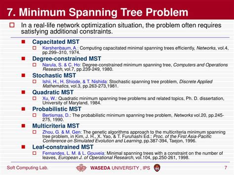 Minimum Spanning-Tree Problem 的图像结果