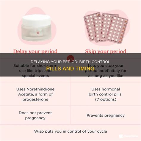 Delaying Your Period: Birth Control Pills And Timing | ShunChild