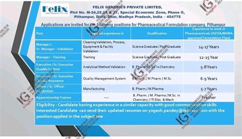Felix Generics jobs for Production Quality Control Quality Assurance ...