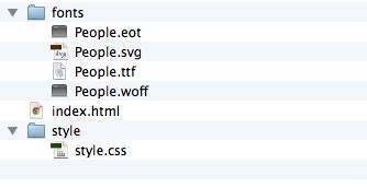Image result for Web Development File Structure