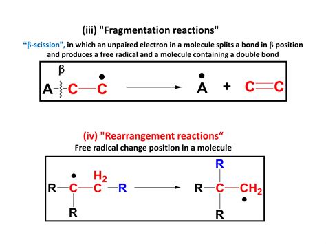 Image result for Free Radical Explain It
