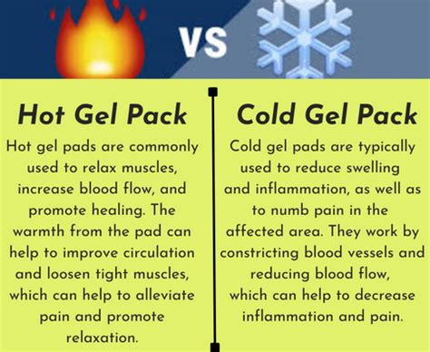 5 Real-Life Lessons About Hot And Cold Gel Pads Use