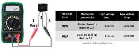 Image result for 4 Terminal Transistor