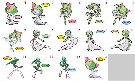 Pokemon Red Evolution Chart 的图像结果