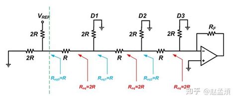R2da Defib 的图像结果
