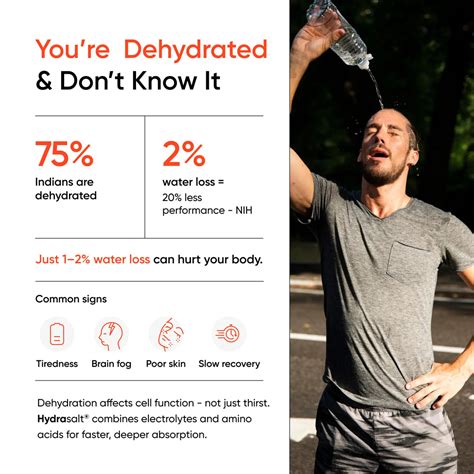 Sugar-Free Electrolyte Powder for Instant Hydration | Wellbeing Nutrition