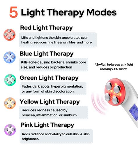 Eclipse® Light Therapy Skincare Wand | With Red and Green Light Therapy ...