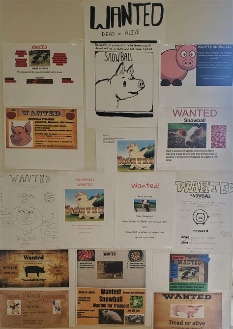 Propaganda On Animal Farm