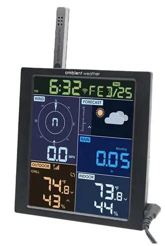 Image result for O2 Sat Monitor CVS