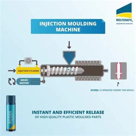Industrial Lubricants - Ecosil High Performance Silicone Base Mould ...