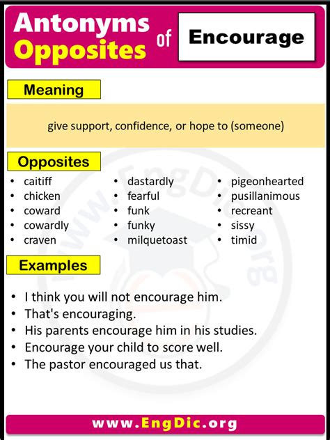 +2000 Opposite Words/Antonyms List A to Z - EngDic