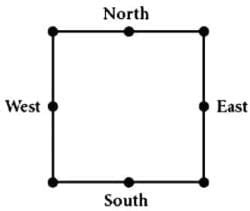 Practice Question - 18 (Circular Arrangement) - 100 DILR Questions for ...