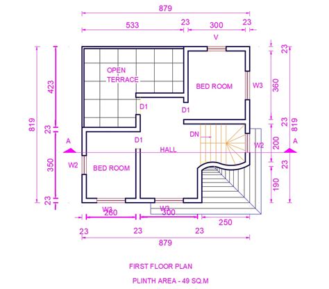 Image result for Software Implementation Plan Checklist
