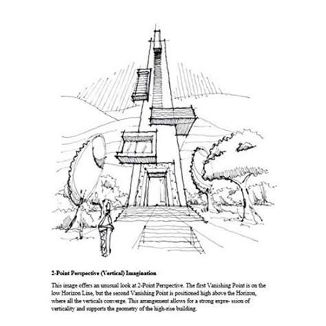 NATA,JEE B.ARCH/B.PLAN ENTRANCE GUIDE-2021/2022 by Wasim Khan