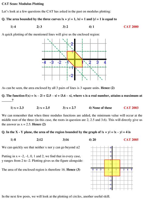 Image result for Logic Formulas Modulus