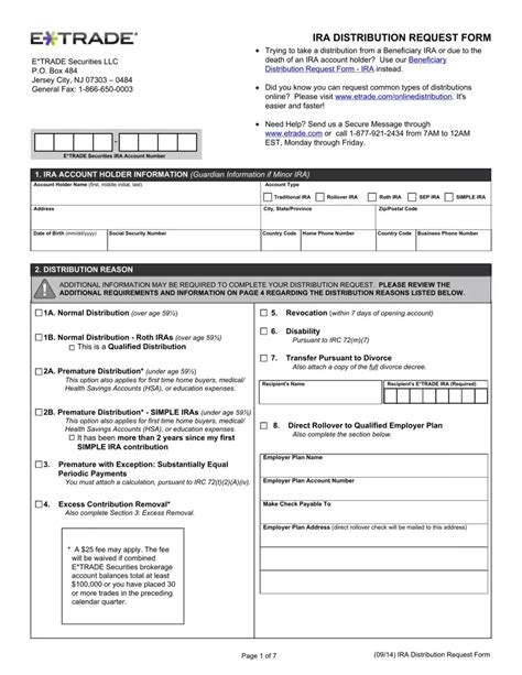 E TRADE API Java Sample App 的图像结果