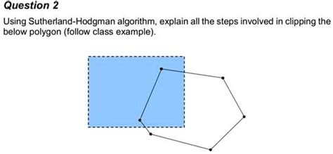 Image result for Sutherland-Hodgman Algorithm C++