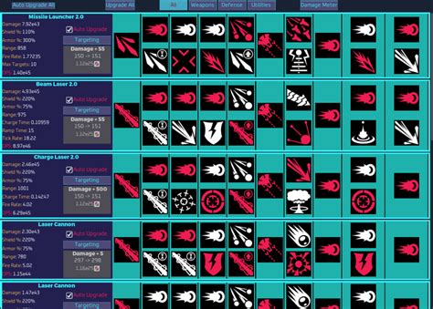 File:CoreScreen.png - Official Unnamed Space Idle Wiki