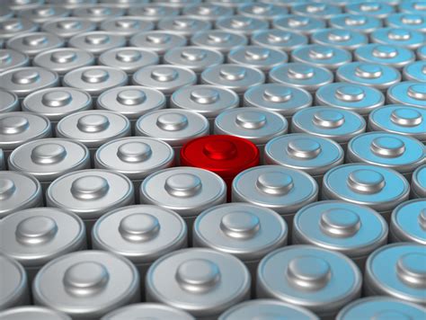 Image result for Lithium Batteries Exploding