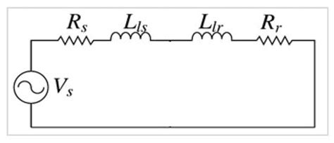 Static and Dynamic Simulation of an Induction Motor Using Matlab/Simulink