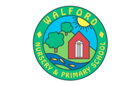 iPads in Action! – Learning Walk Creative uses of the iPad, Walford ...