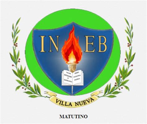 CFI Financial Modeling Sensitivity Analysis 的图像结果