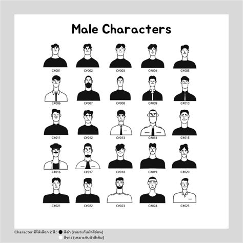 Image result for DFT Cartoon