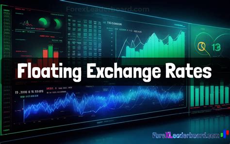 Floating Exchange Rate Meaning 的图像结果