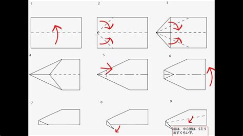 Image result for Completed Python Work