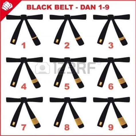 Once you've completed your different coloured belt gradeings, and you ...