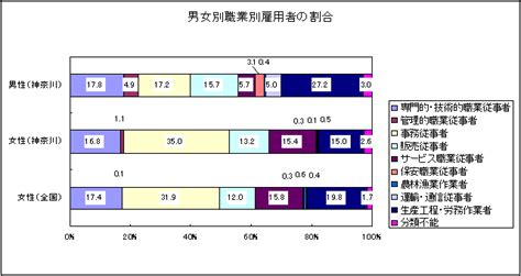 Image result for MATLAB Add Label