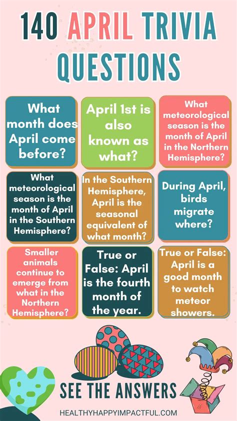 140 April Trivia Questions (Do You Know These Fun Facts?) 2026