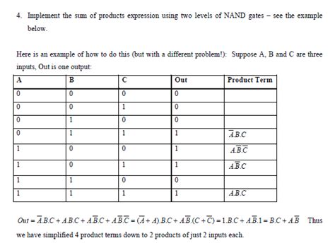 Two's Complement in C Tutorial Gateway 的图像结果
