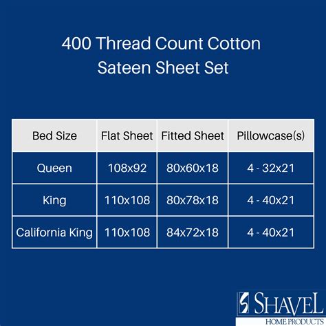 Cotton Sateen 400 Thread Count 6-piece Sheet Set – Shavel Home Products
