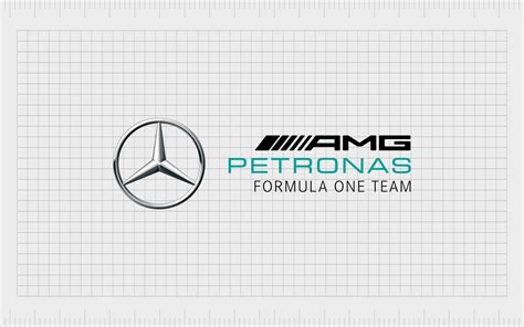 Mercedes F1 Logo Coloring Pages Formula Gp Petronas Team Colouring ...