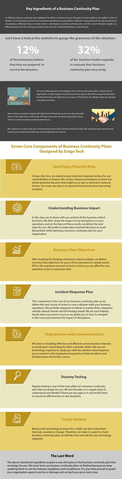 Key Components of Business Continuity 的图像结果