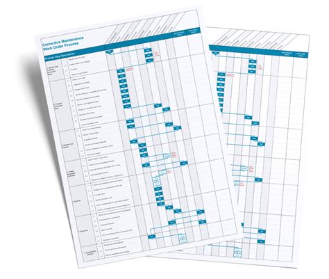 Maintenance Programs 的图像结果