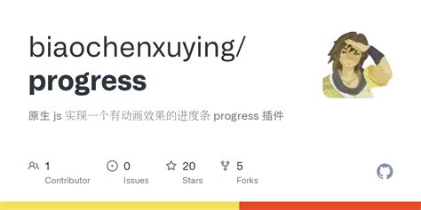 Java Progress 的图像结果