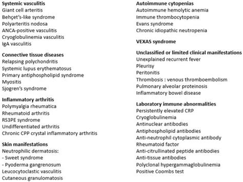 Inflammatory and Immune Disorders Associated with Myelodysplastic ...