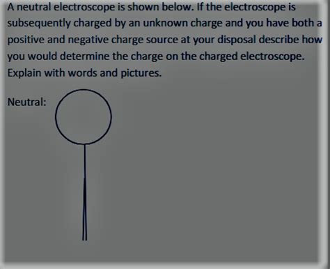 Image result for Neutral Electroscope