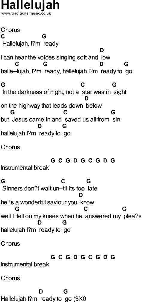 Guitar Chords To Hallelujah at David Headrick blog