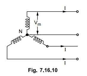 Comparison of Conductor Material in Overhead System - Distribution Systems