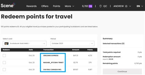 Image result for Scene Card Activation Code
