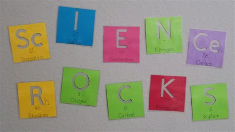 Science Core Theme 的图像结果