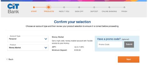 CIT Money Market Account 的图像结果