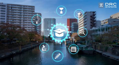 C Learning Management Systems 的图像结果