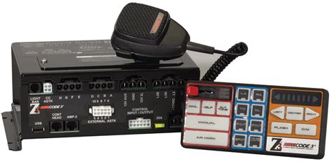 Image result for Sirens Running Code 3