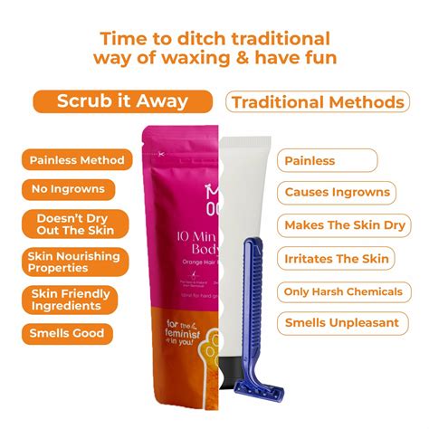 Painless Orange Body Hair Removal Powder Wax | Meeoow Club – FAITH AND ...