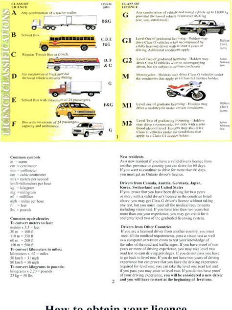 Class B Driver Test 的图像结果