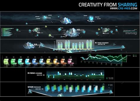 Image result for Real-Time DataGrid Component Data Visualization Example